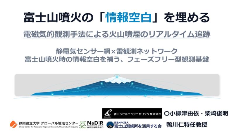 Image for the Tweet beginning: 【お知らせ】
青山シビルエンジニヤリング株式会社と静岡県立大学による共同提案が、山梨県富士山科学研究所主催「令和8年度やまなし火山防災イノベーションピッチコンテスト」に採択されました。

「イマフジ。」で培った気象観測の技術を、富士山噴火時の防災・減災にも活用していく取り組みです。 